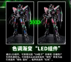 PG 1/60 GUNDAM EXIA REPAIR (CYBERISED COLOR VER.) 13 PG 1/60 GUNDAM EXIA REPAIR (CYBERISED COLOR VER.) -Figurines Du Modèle Apercu 2 PG exia neon