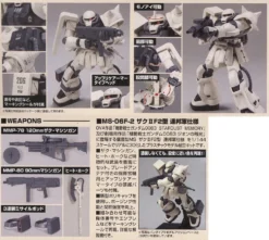 HGUC MS-06F-2 ZAKU II F2 (E.F.S.F. Ver.) 25 HGUC MS-06F-2 ZAKU II F2 (E.F.S.F. Ver.) -Figurines Du Modèle fullsizeoutput 10c3