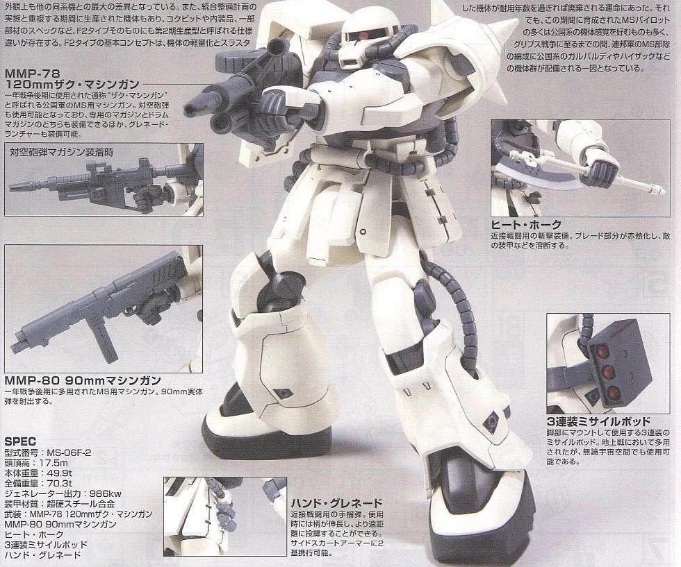 HGUC MS-06F-2 ZAKU II F2 (E.F.S.F. Ver.) 12 HGUC MS-06F-2 ZAKU II F2 (E.F.S.F. Ver.) – Image 10