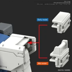 HGUC 1/144 RX-78-02 GUNDAM (GUNDAM THE ORIGIN VER.) -Figurines Du Modèle hggto rx 78 02 gundam gto oe3
